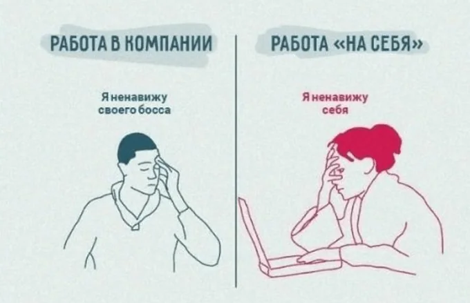Как избежать обмана на рынке творческих фрилансеров? Тратить меньше денег и получать качественный результат в срок