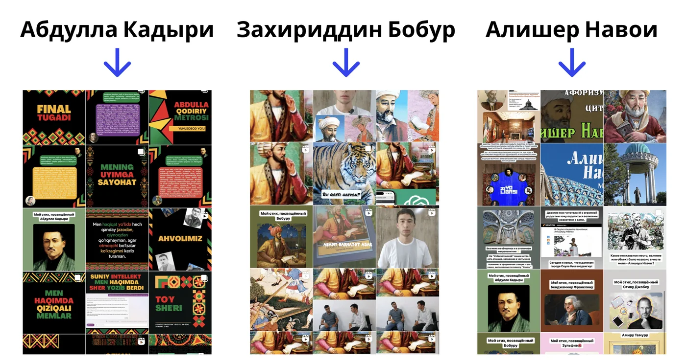 Кейс «Лига Ziyo»: как мы сделали геймификацию с огромной конверсией через розыгрыш айфона в Узбекистане