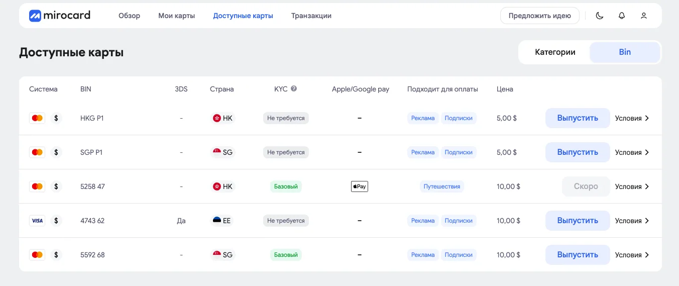 Интерфейс с прописанными условиями и странами открытия зарубежных карт в Mirocard