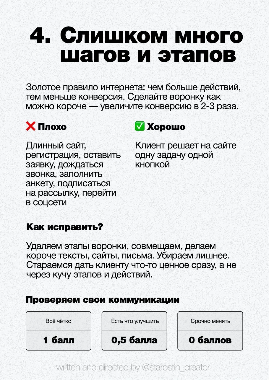 10 ошибок воронки продаж, страница 5