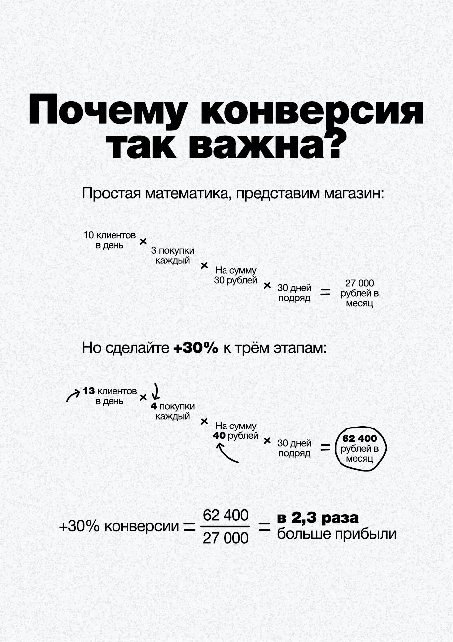 10 ошибок воронки продаж, страница 13
