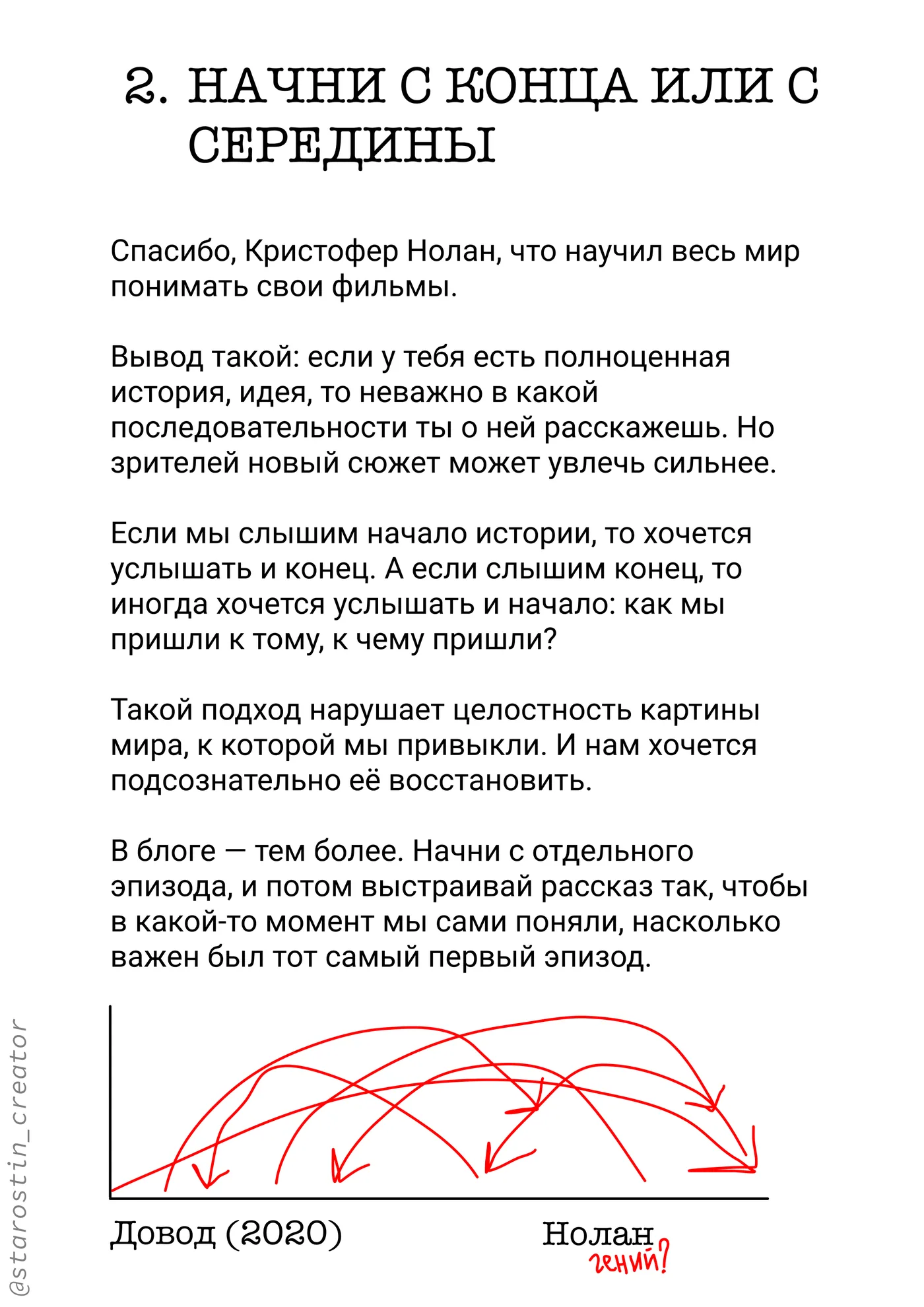 18 приёмов сценаристов, страница 3